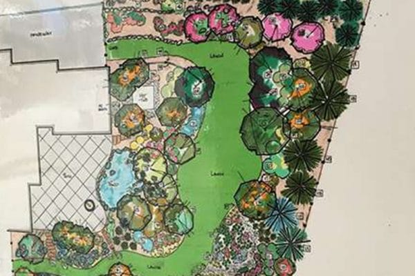 Landscape design plans